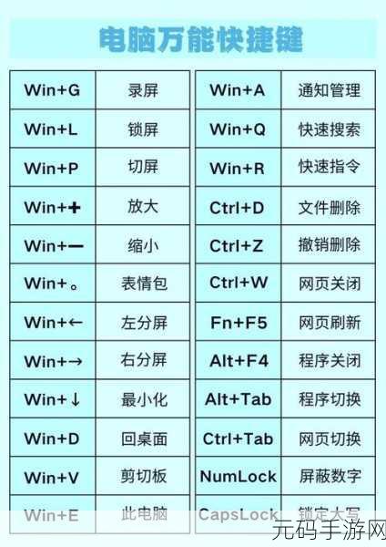Win11 输入特殊字符秘籍大公开