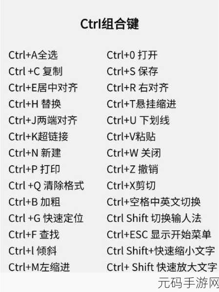 Win11 输入特殊字符秘籍大公开