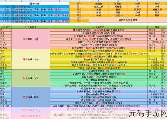 阴阳师蝙蝠线索刷取地点全揭秘