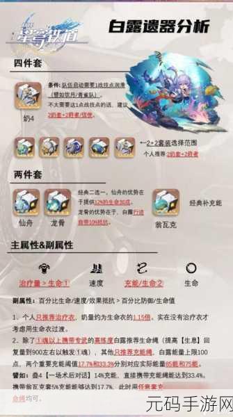 崩坏星穹铁道模拟宇宙巡猎命途回响选择推荐深度解析