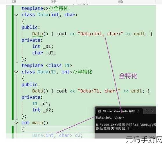 C++模板特化,能否终结代码重复的困扰?