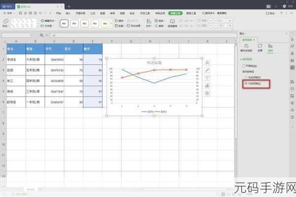 掌握 WPS 表格图标集设置,让数据一目了然