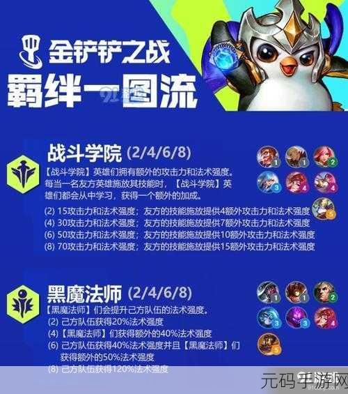手游资讯,攻城天下抽金将大作战技巧全解析