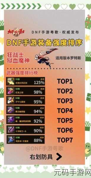 DNF90版本毕业武器,DNF手游:最强毕业武器推荐