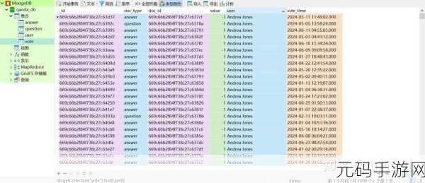 破解 MongoDB 和 Redis 一致性难题的关键策略
