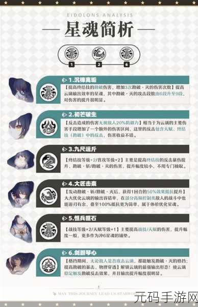 崩坏星穹铁道云璃阵容搭配全攻略,解锁云璃最强阵容的奥秘