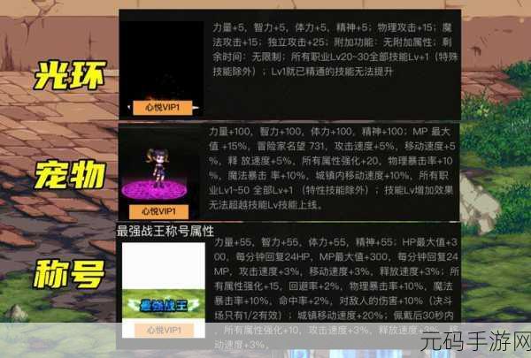 DNF心悦会员宠物,值得你拥有的游戏伙伴吗?