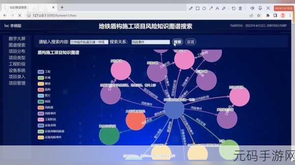 深度剖析,Neo4j 用户认证的安全性究竟如何?