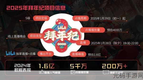 b站推广入口2025,B站游戏专区2025