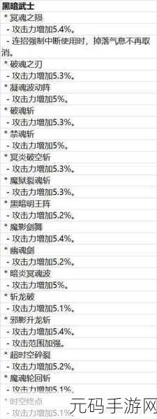 DNF110版本黑暗武士护石符文选择全解析
