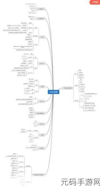 Redis 队列是否支持分布式?深度解析与实战指南