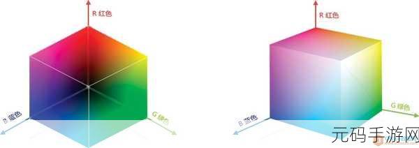 EXCEL 秘籍,让图表坐标轴数字绽放个性色彩
