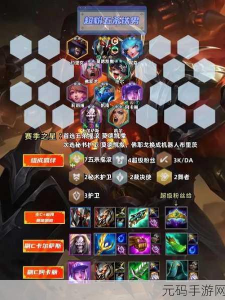 金铲铲之战S10赛季五杀纳尔阵容搭配深度解析