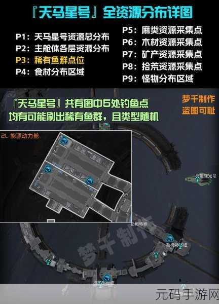 星球重启手游,安卓/iOS人最多服务器选择指南