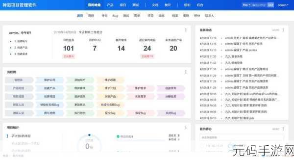 探秘 Zookeeper 数据类型管理的奇妙世界