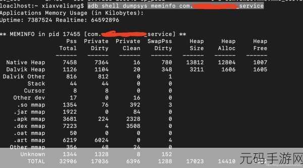 探索 Android,dumpsys meminfo 究竟能查什么?