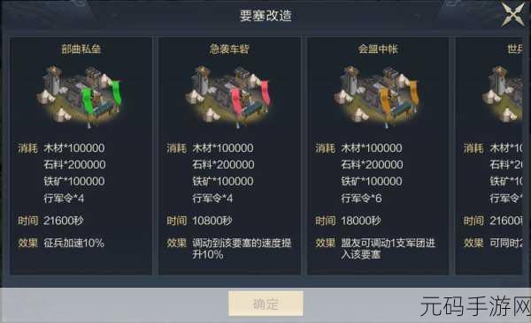 鸿图之下主公加点与技能搭配深度解析