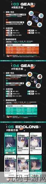崩坏,星穹铁道UID排序规则深度解析