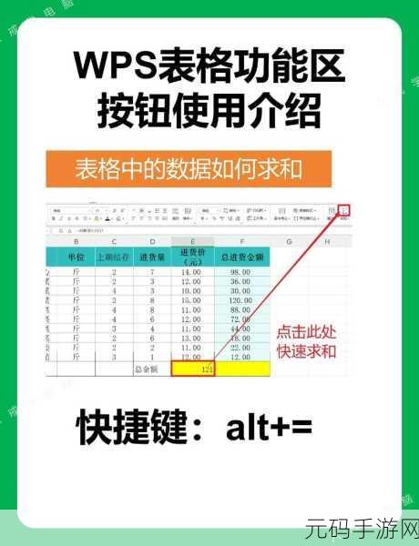 Excel 表格求和秘籍，一键搞定的神奇技巧