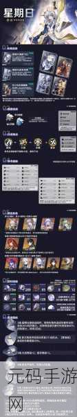 崩坏星穹铁道景元装备强化配搭全攻略