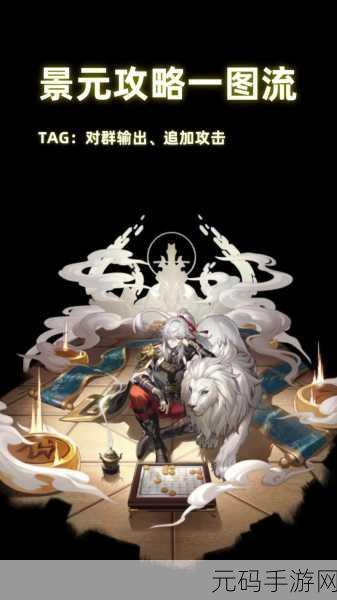 崩坏星穹铁道景元装备强化配搭全攻略