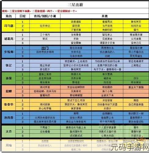 地铁跑酷莱卡角色获取全攻略