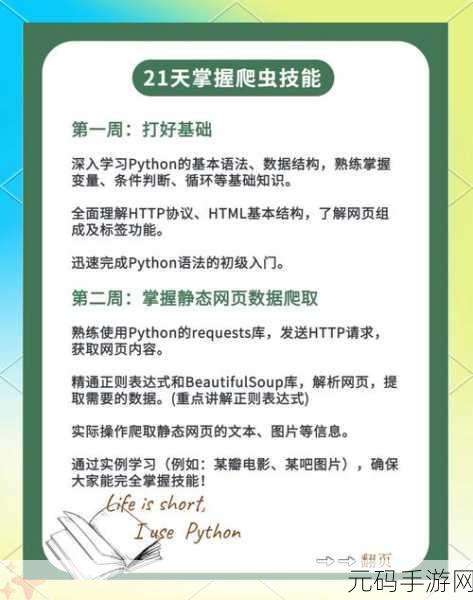 Python 多线程爬虫秘籍,轻松规避 IP 封禁