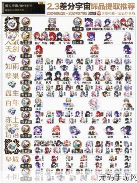 崩坏星穹铁道位面分裂活动深度解析与参与指南