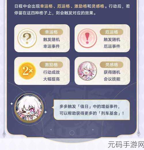 崩坏星穹铁道位面分裂活动深度解析与参与指南
