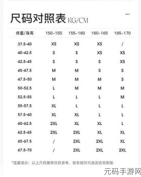 欧美s码亚洲码精品m码,全球服装尺码对照表