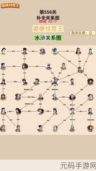 爆梗找茬王针灸砍价攻略,助你轻松砍价至0元