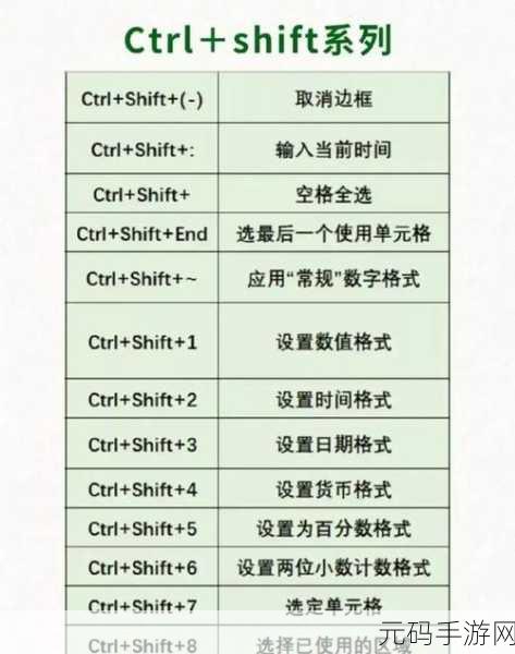 电脑基础知识全攻略，新手小白必看秘籍