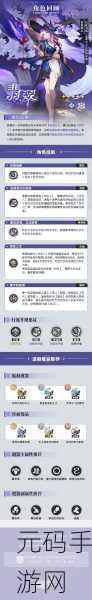 崩坏星穹铁道,翡翠角色突破材料全解析