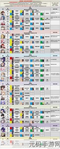崩坏星穹铁道,翡翠角色突破材料全解析