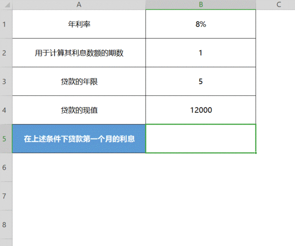 掌握 WPS 表格等额本息 IPMT 函数的秘诀