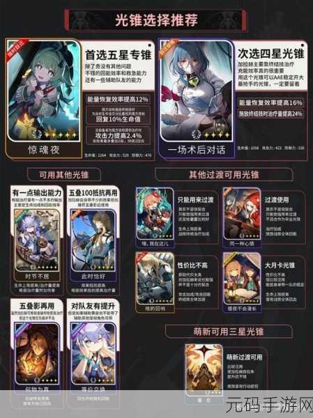 崩坏星穹铁道加拉赫遗器属性搭配深度攻略