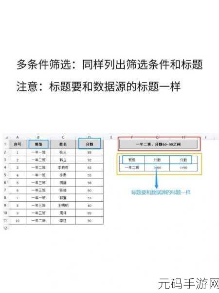 Excel 2010 高级筛选,轻松搞定多条件数据查找秘籍