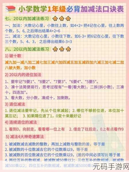 掌握 C Timespan 加减的秘诀