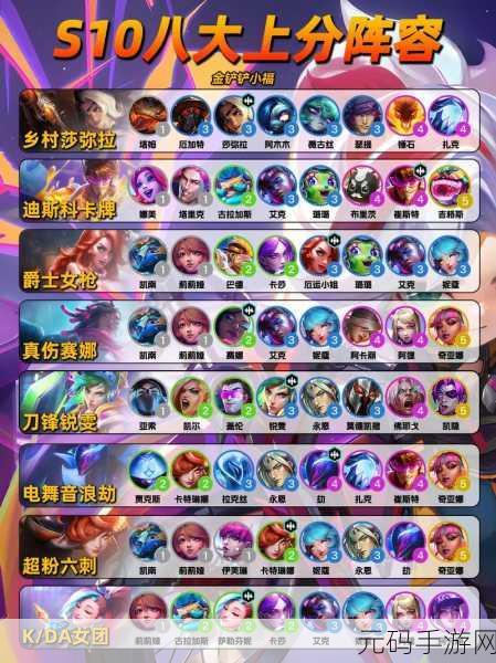 金铲铲之战S13赛季棋子数量大调整，全新策略挑战等你来战！
