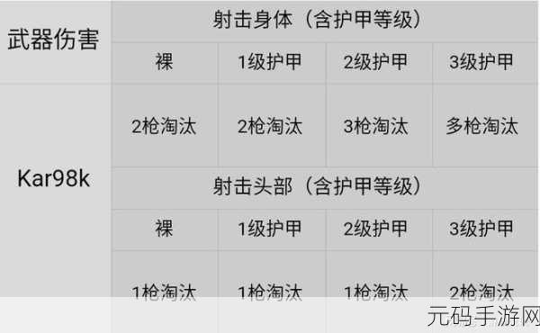 和平精英狙击枪瞄准技巧，从零基础到高端操作的全面解析