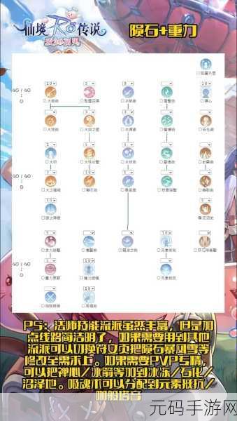 仙境传说，爱如初见二转刺客加点攻略全解析