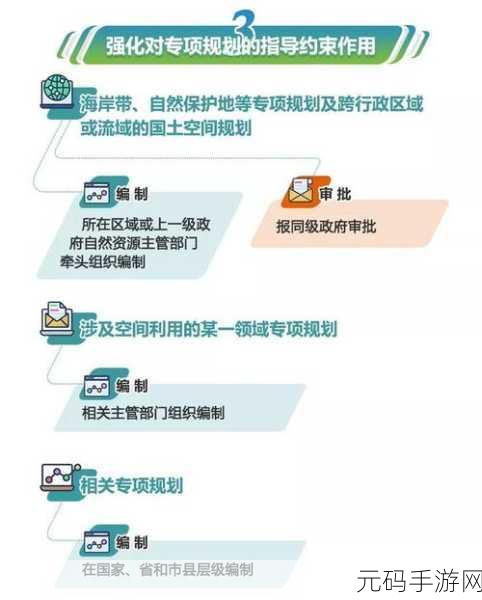 探秘 OrientDB 性能优化的关键要点