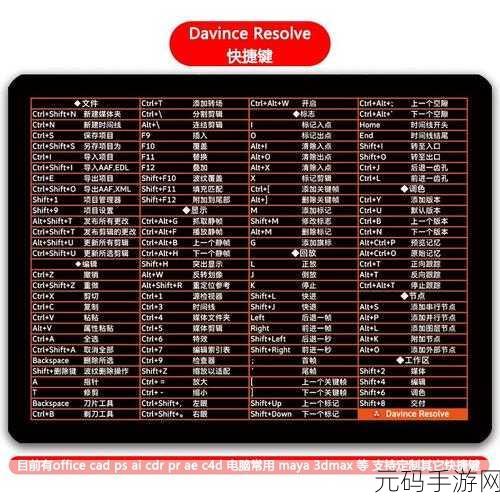 WPS 皮肤与外观的个性定制秘籍