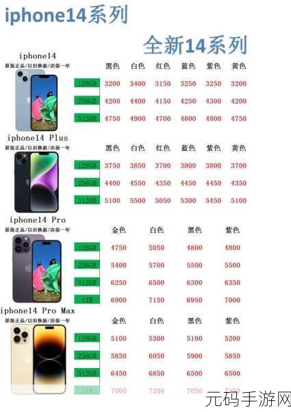 iphone14多少欧美,iPhone 14欧服价格一览