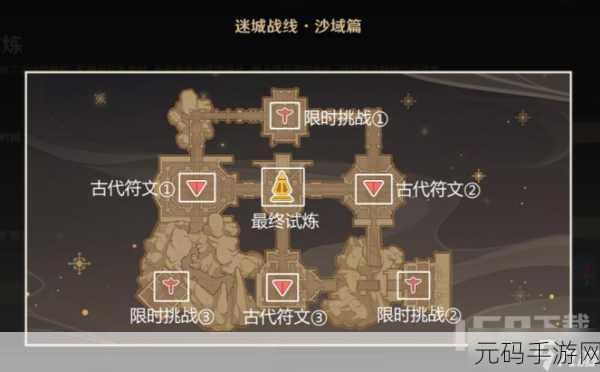 原神迷城战线决意试炼全面攻略