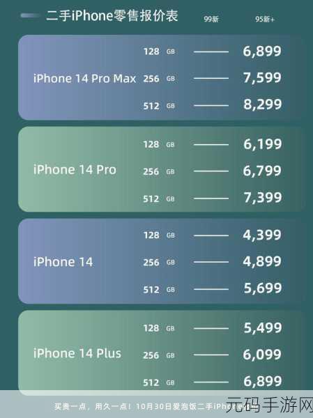 iphone14多少欧美,iPhone 14欧服价格一览
