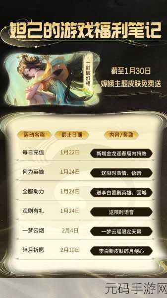 王者荣耀解锁关键词得好礼活动全攻略