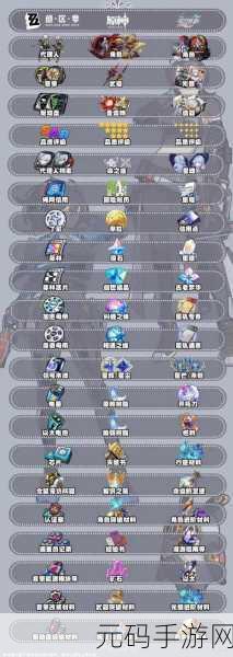 手游资讯,绝区零兑换码大全及最新活动详解