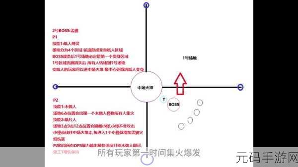 诛仙世界侠影渡黄泉副本快速通关秘籍大公开