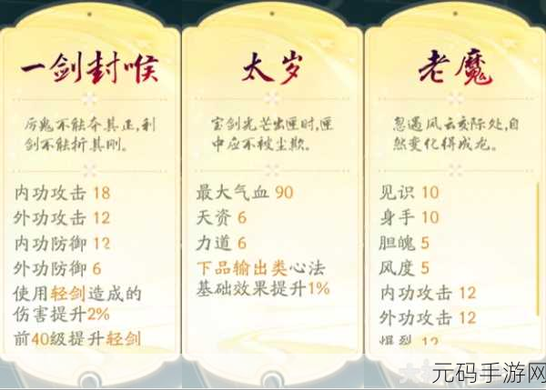 射雕手游天赋选择全攻略,打造你的完美角色